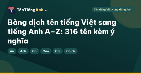 Bảng dịch tên tiếng Việt sang tiếng Anh A–Z: 316 tên kèm ý nghĩa